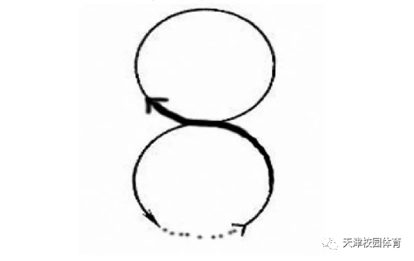 美式篮球训练计划_2